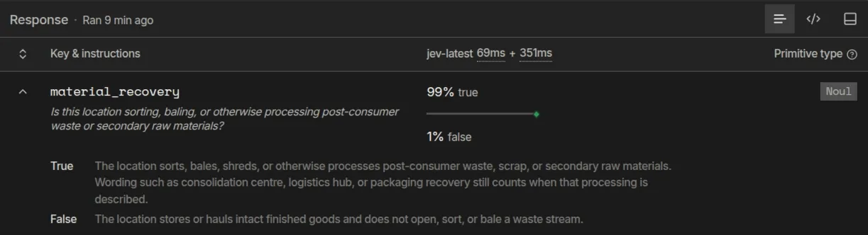 Jev playground Noul response for material recovery: 99 percent true and 1 percent false.